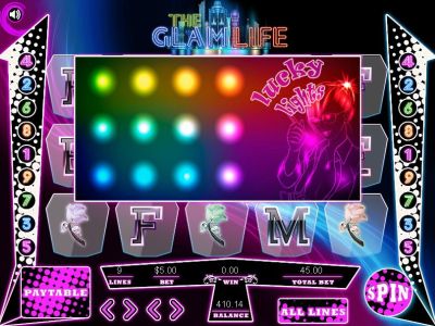 Online slot machines